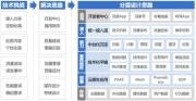 深入探索設(shè)計(jì)與技術(shù)之精髓，締造優(yōu)質(zhì)、便捷的用戶友好網(wǎng)站