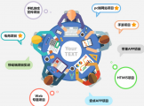 深入解讀：在嚴格遵循現行法律法規的前提下，移動端網站建設的關鍵