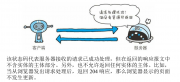 網站 SEO 優(yōu)化：漢英翻譯中的文化融合之道