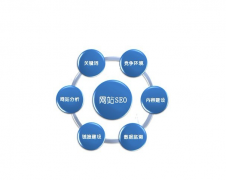 網(wǎng)站設(shè)計(jì)管理：高效策略揭秘！