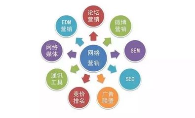 干貨！家具企業展會營銷這樣做！
