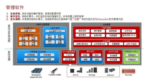 企業存儲磁碟陣列技術分享 存儲主要協議對比