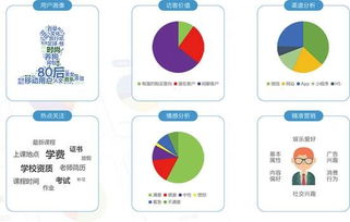 深度挖掘大數(shù)據(jù)價值，小曉機(jī)器人讓你的客服更懂客戶